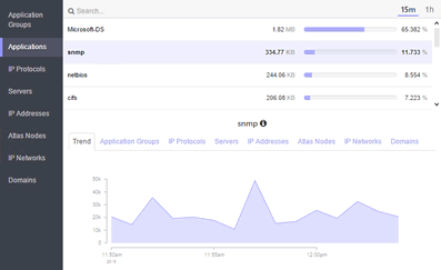 Flow Analytics